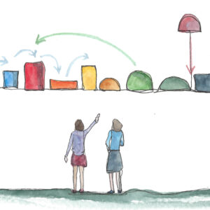 Individuele scholing e-learning