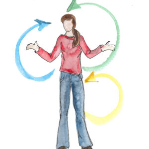 Scholing cognitie, emoties en gevoelens